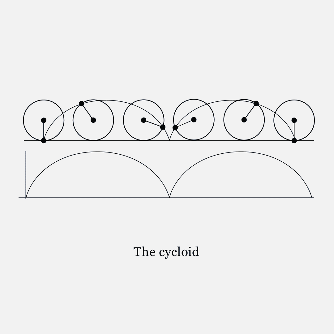  futurprimitiv by Evey Kwong