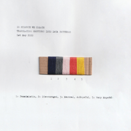 futurprimitiv by Evey Kwong